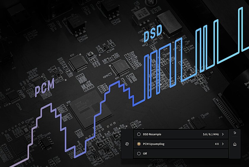 Matrix Audio MS-1 Streamer